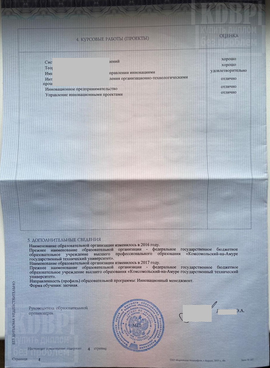 4 страница приложения диплома бакалавра 2019 года (страница с курсовыми)