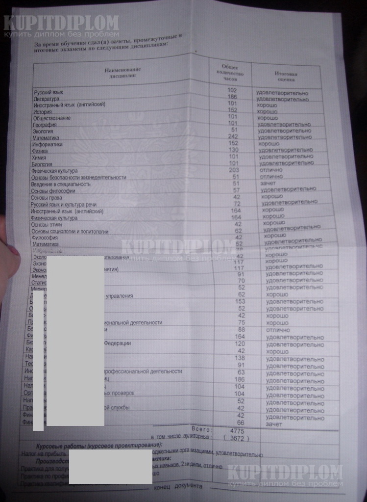 Предметы приложения к диплому техникума 2008 года выдачи